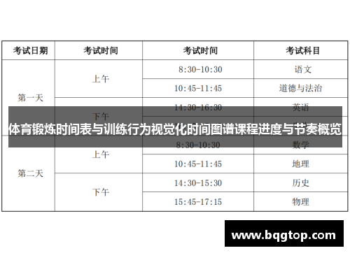 体育锻炼时间表与训练行为视觉化时间图谱课程进度与节奏概览