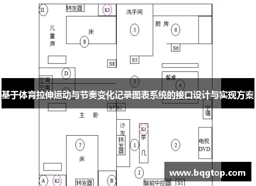 基于体育拉伸运动与节奏变化记录图表系统的接口设计与实现方案